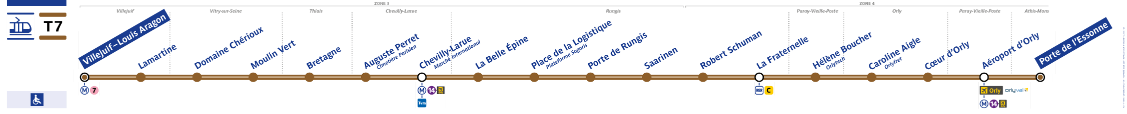 linea tram t7 parigi