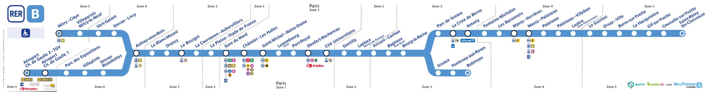 treno rer B Parigi (aeroporto roissy charles de gaulle)